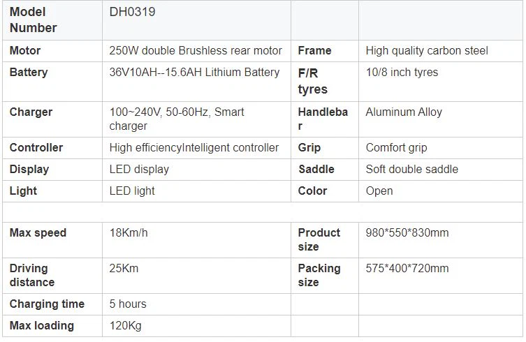 4-Wheel Foldable Electric Mobility Scooter - Image 13
