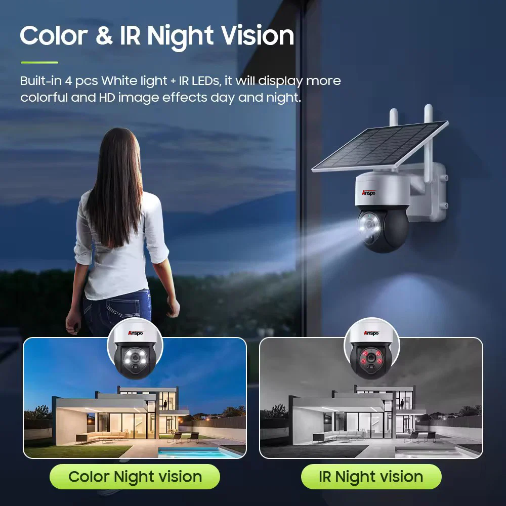 Anspo 4G SIM SOLAR security camera wireless free batteries and 64GB card White - Image 11