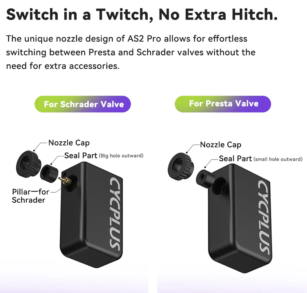 CYCPLUS AS2 Pro Bike E-Pump - Image 5