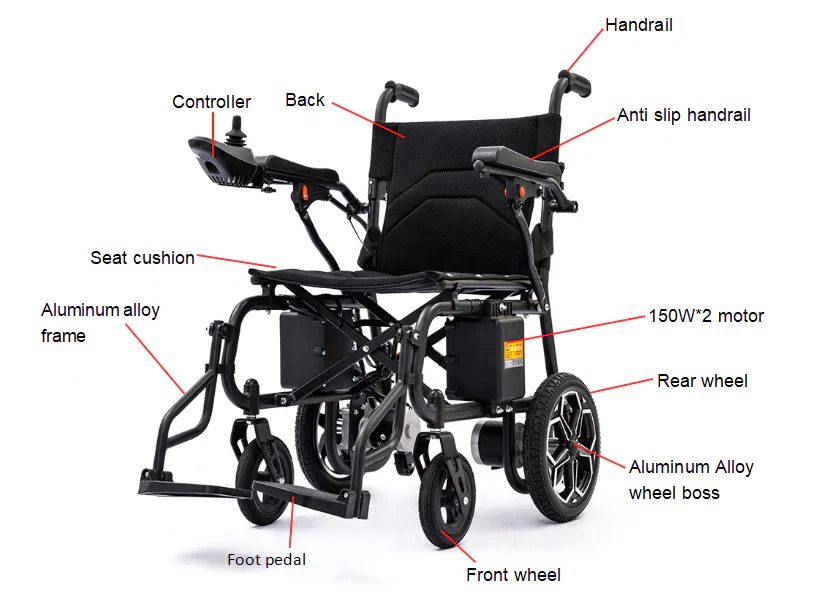 Folding Electric Wheelchair With Joystick Control MK6013 - Image 11